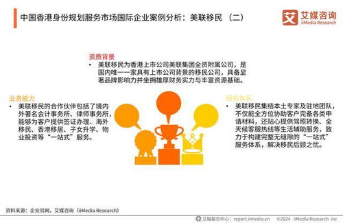 艾媒咨詢 | 2024年中國香港身份規劃服務市場發展研究報告