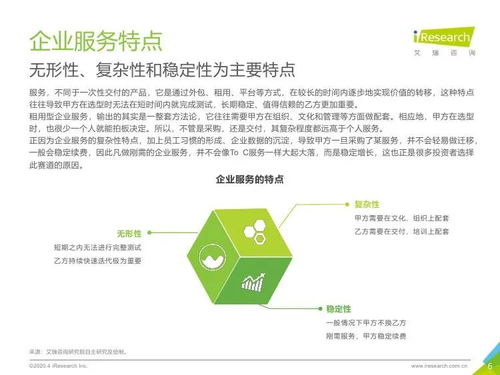 艾瑞咨詢《2020年中國企業服務研究報告》解讀 咨詢策劃服務的機遇與挑戰